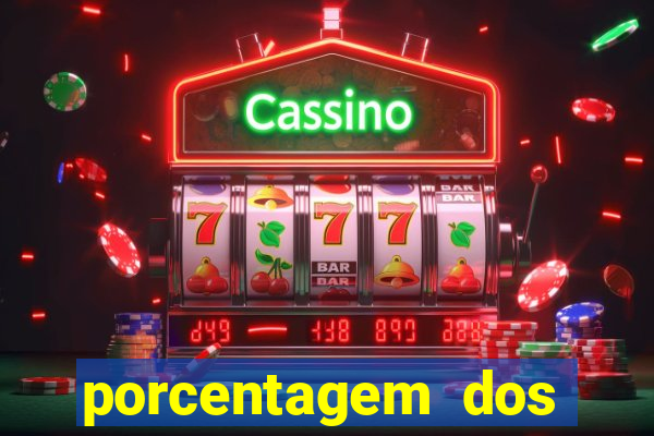 porcentagem dos slots pp